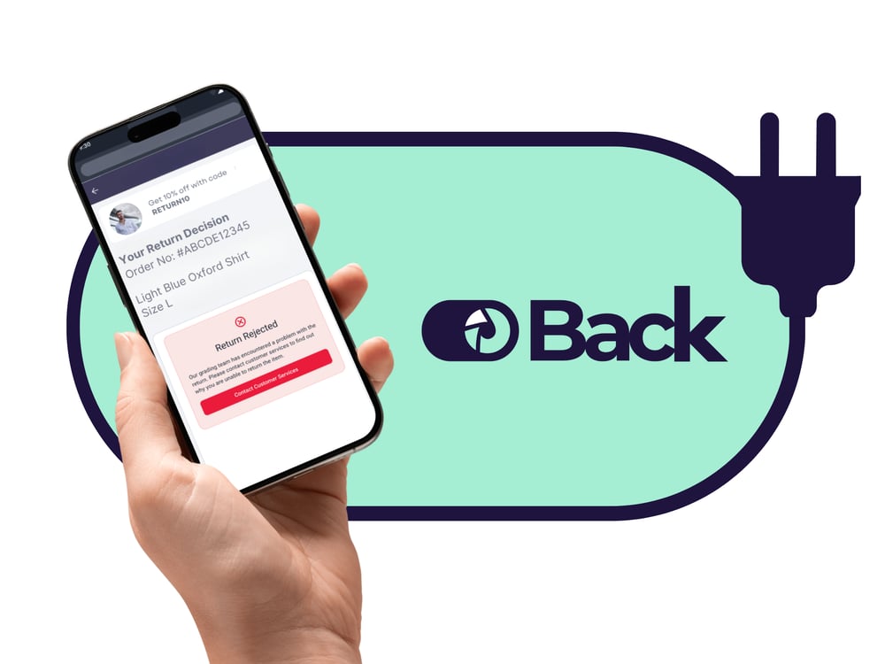 Smartphone showing return rejection screen, with Back logo and plug icon illustrating modular integration into existing return systems.