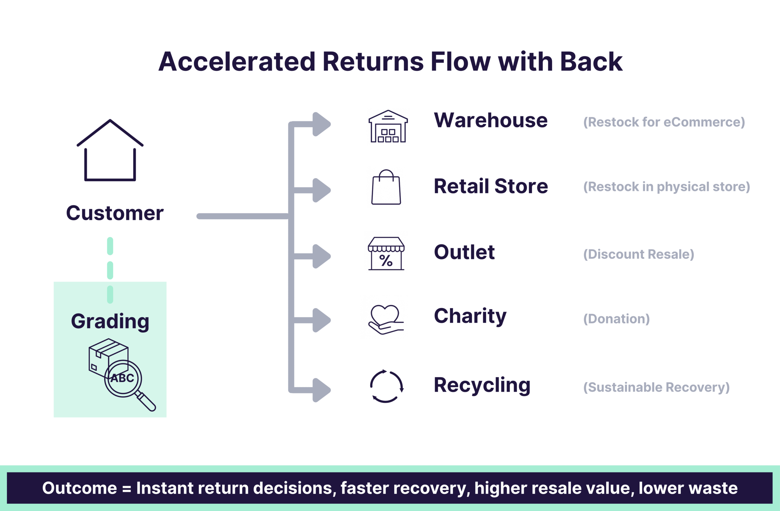 After with Back scaled