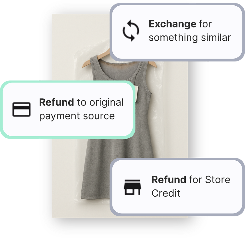 About what problems layered with shadow