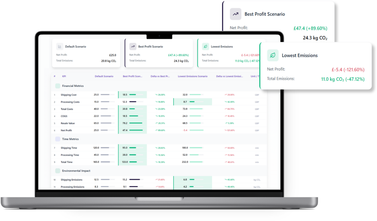 home seamless integration