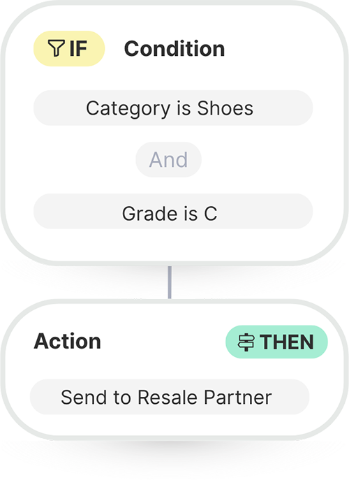Contact Hero just elements